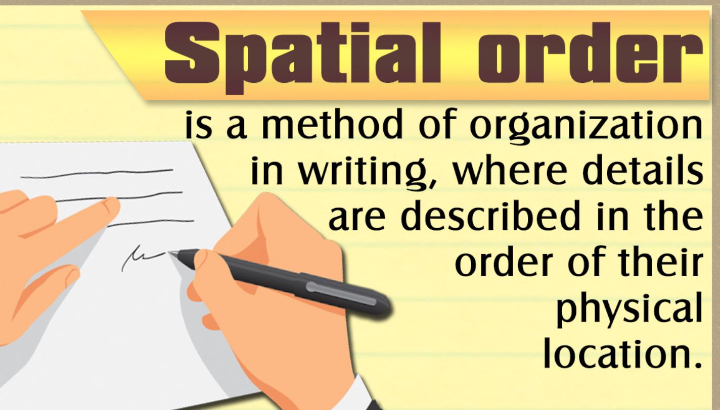 spatial organization in an essay