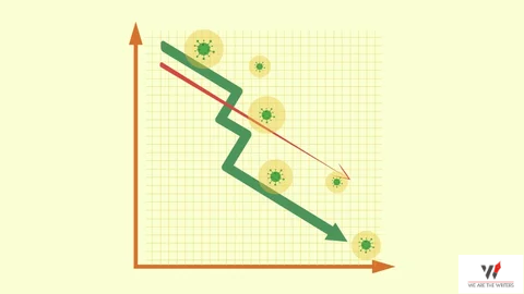 Recession graph - PANDEMIC DID NOT BRING RECESSION 2020