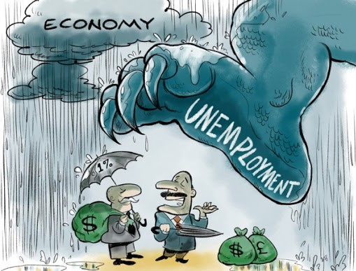 Relation between Unemployment Rate and Economy. Unemployment - A Measure of the Health of Economy