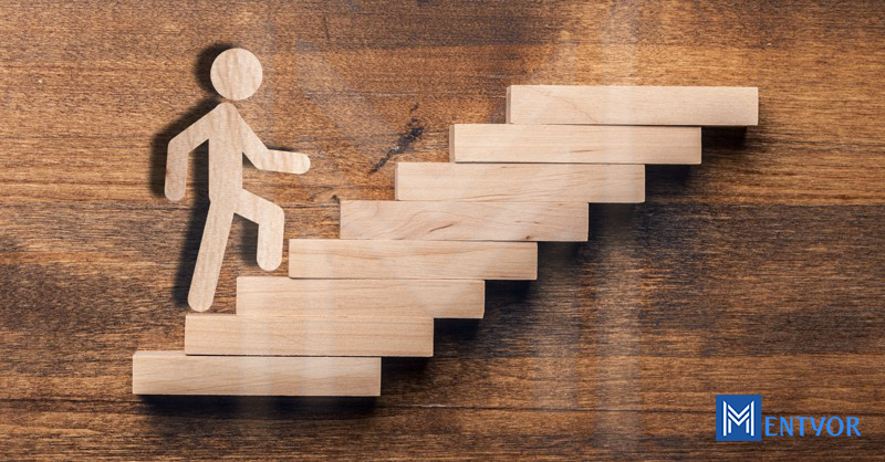 Improve self Determination