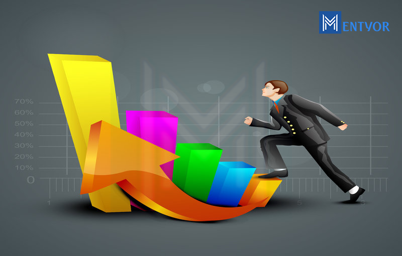 Importance of MF
Best Mutual Funds 2020