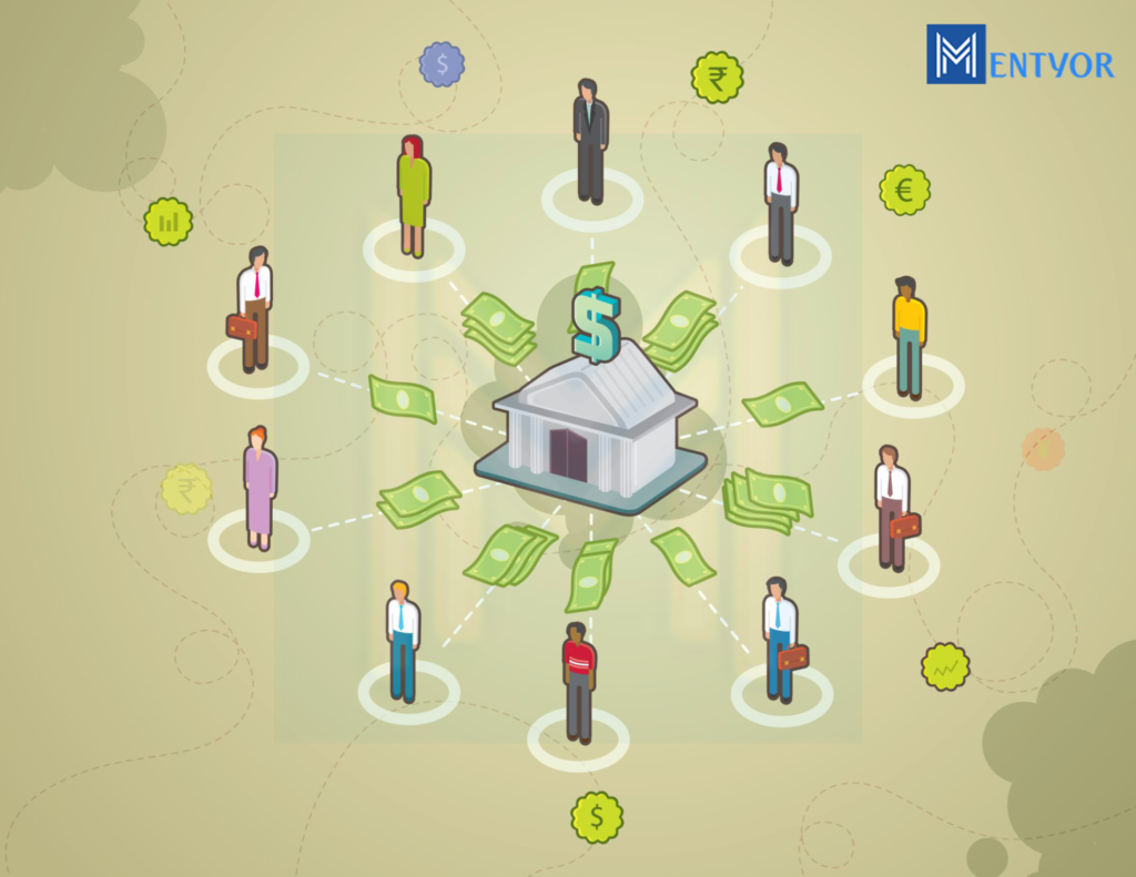 Types of MF
Mutual Funds
