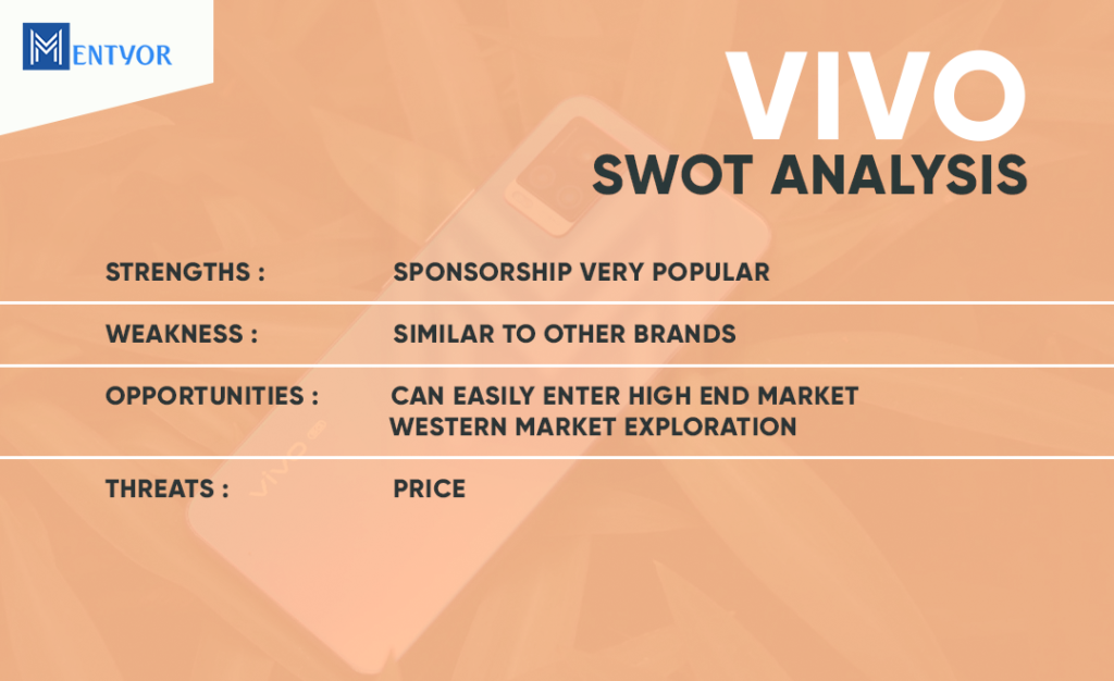 Vivo SWOT Analysis- Vivo PESTLE Analysis