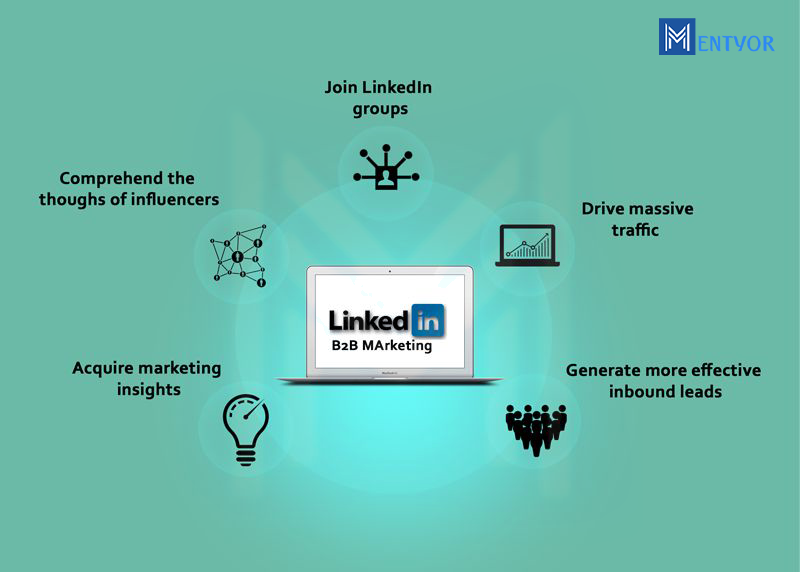 LinkedIn Marketing Strategy- LinkedIn SWOT Analysis