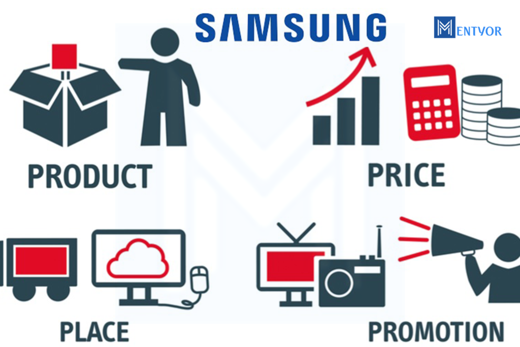 Samsung Marketing Mix- Samsung Marketing Strategy