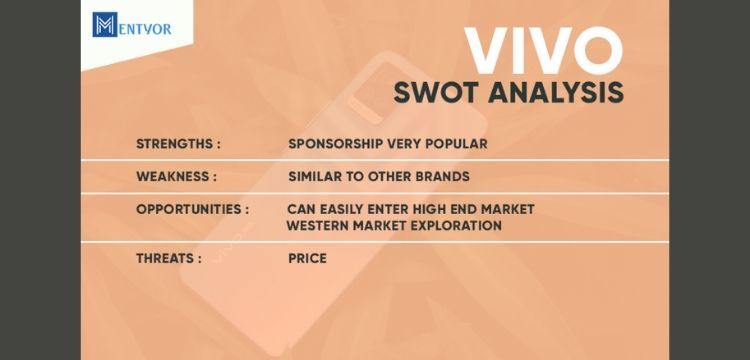 Vivo SWOT Analysis- Vivo PESTLE Analysis