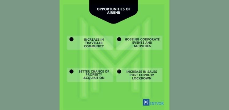 Opportunities- AirBnB SWOT Analysis