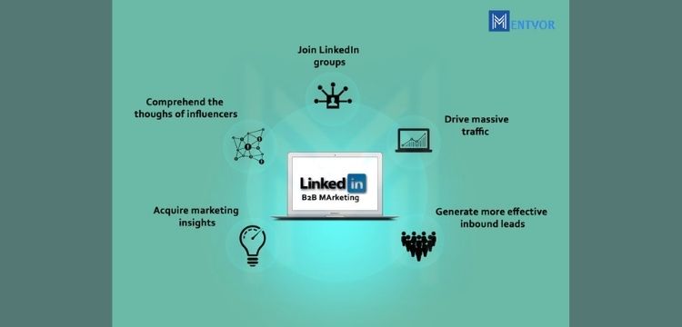 LinkedIn Marketing Strategy- LinkedIn SWOT Analysis
