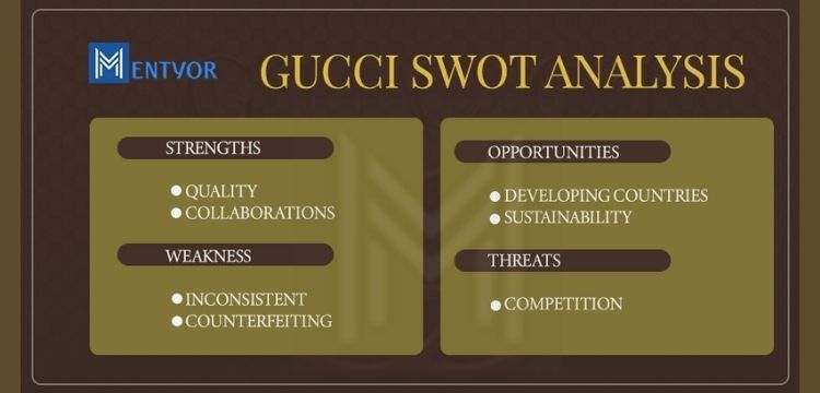 Gucci SWOT Analysis - Gucci Competitive Analysis