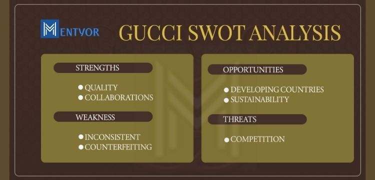 Gucci SWOT Analysis [Free Download Template]