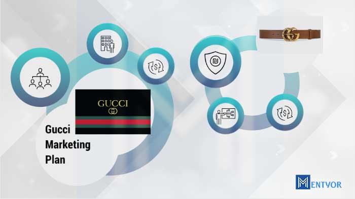 GUCCI: Marketing Strategy and Campaigns - EpiProdux Blog