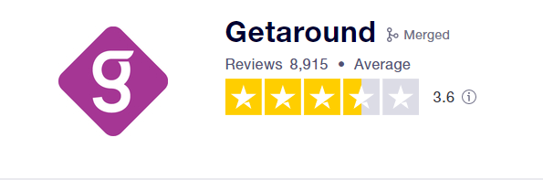 Getaround Car Rental Reviews