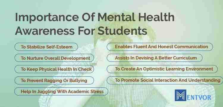 Importance Of Mental Health Awareness For Students