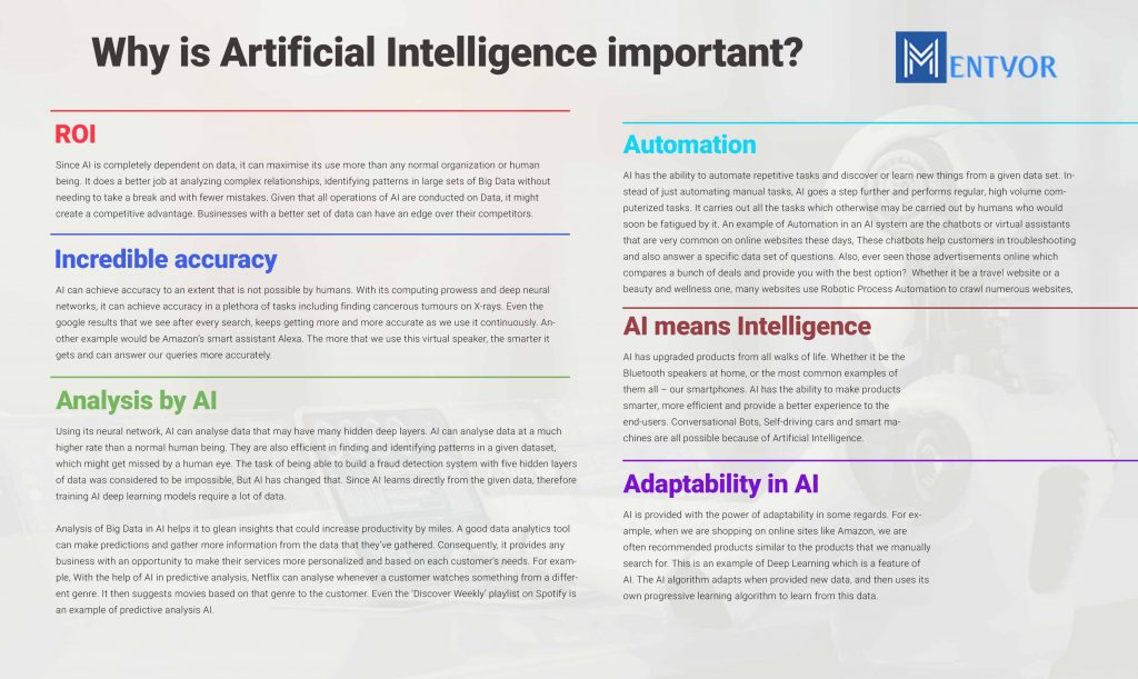 Importance of Artificial Intelligence