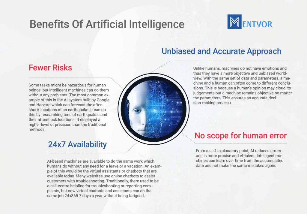 Benefits Of Artificial Intelligence