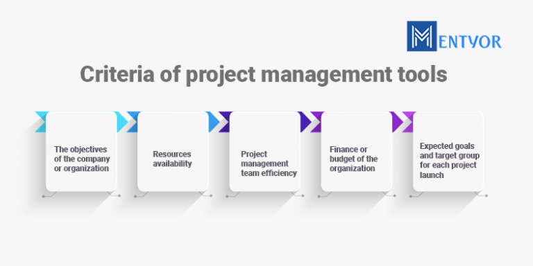 11 Best Project Management Tools To Start Project Management Journey ...