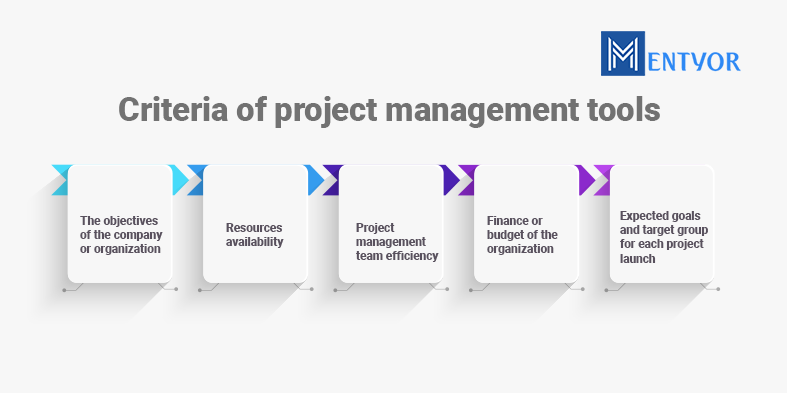 Criteria of project management tools