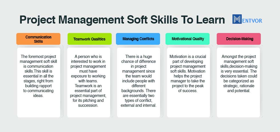 Project Management Soft Skills