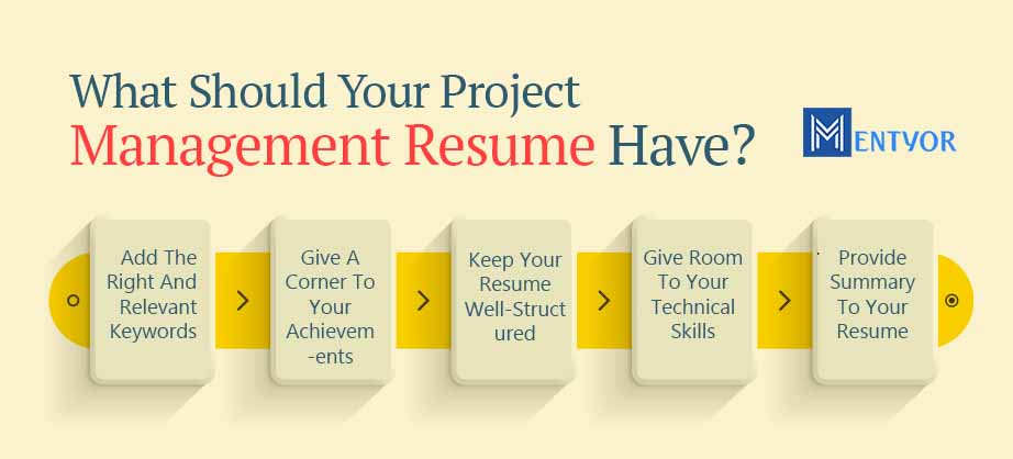 Project Management Resume
