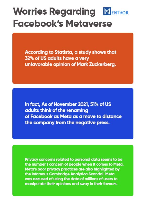 Worries Regarding Facebook’s Metaverse