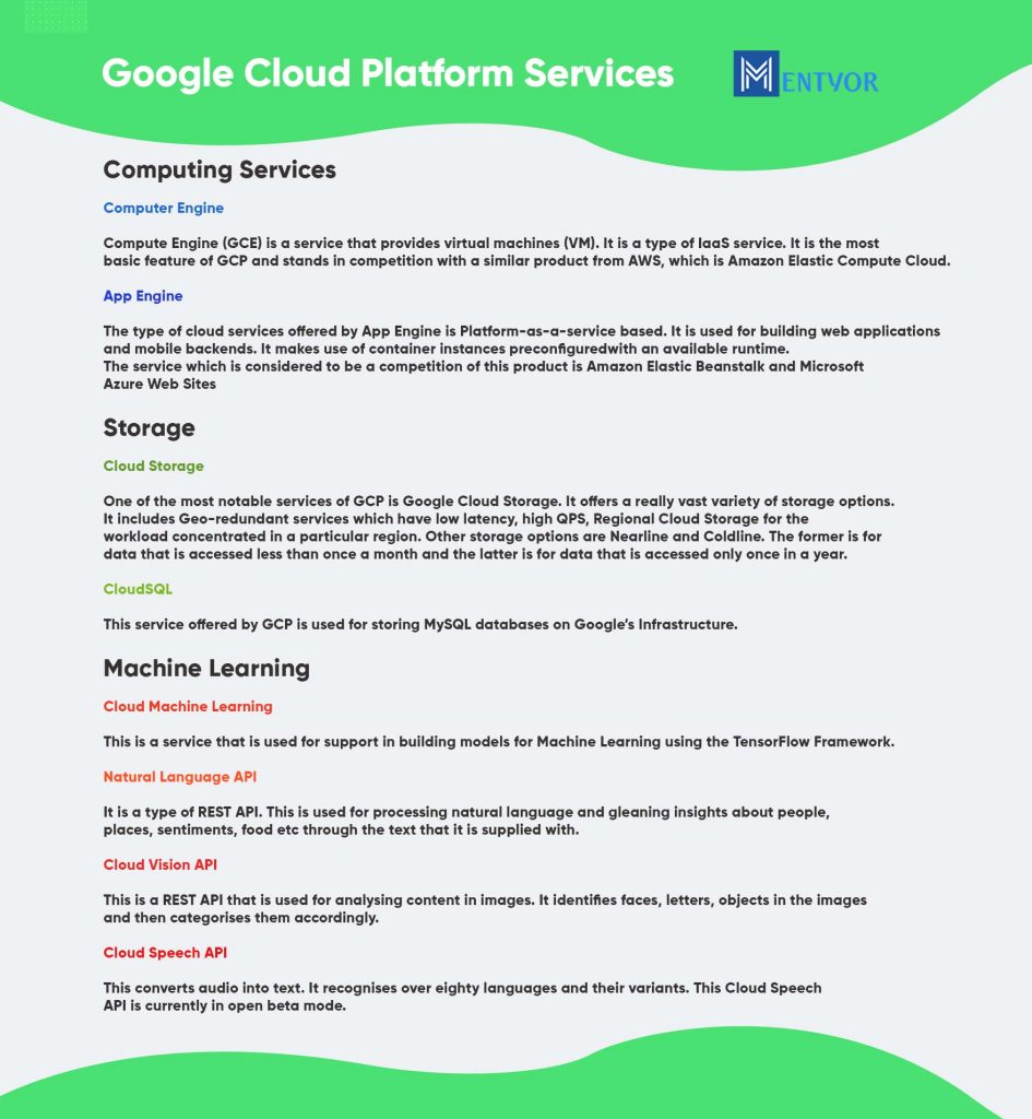 GCP Services