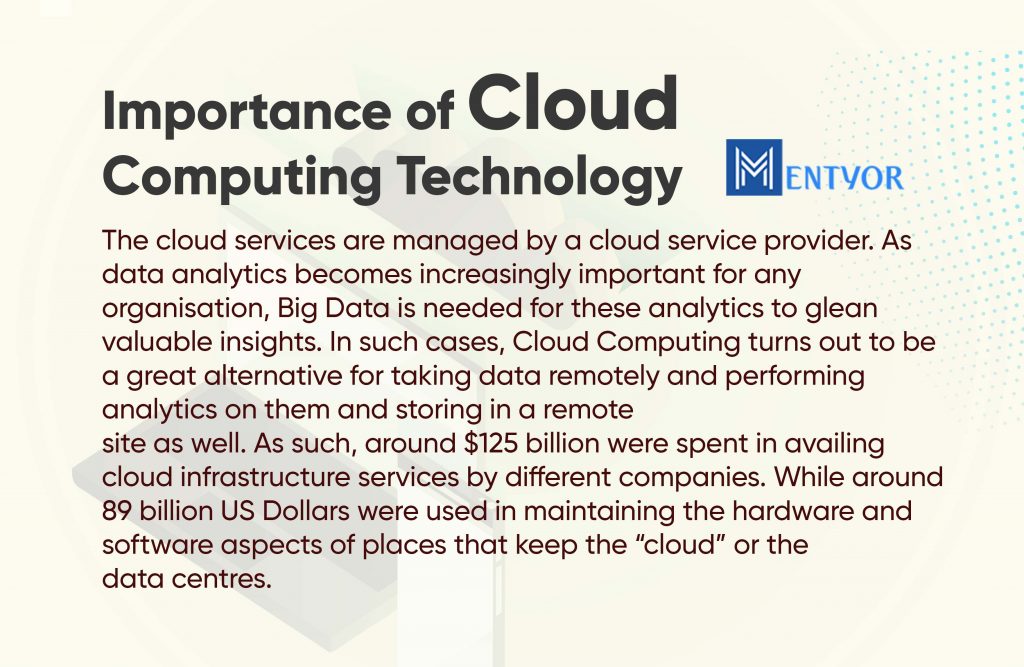 Importance of Cloud Computing Technology