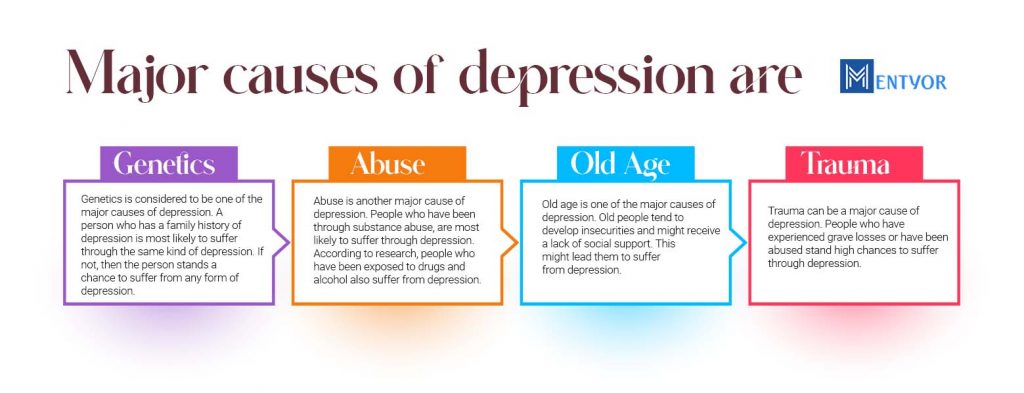 Major causes of depression