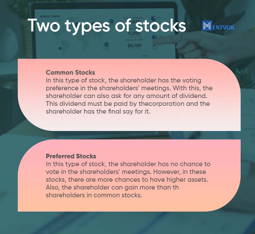 Two Types of Stocks