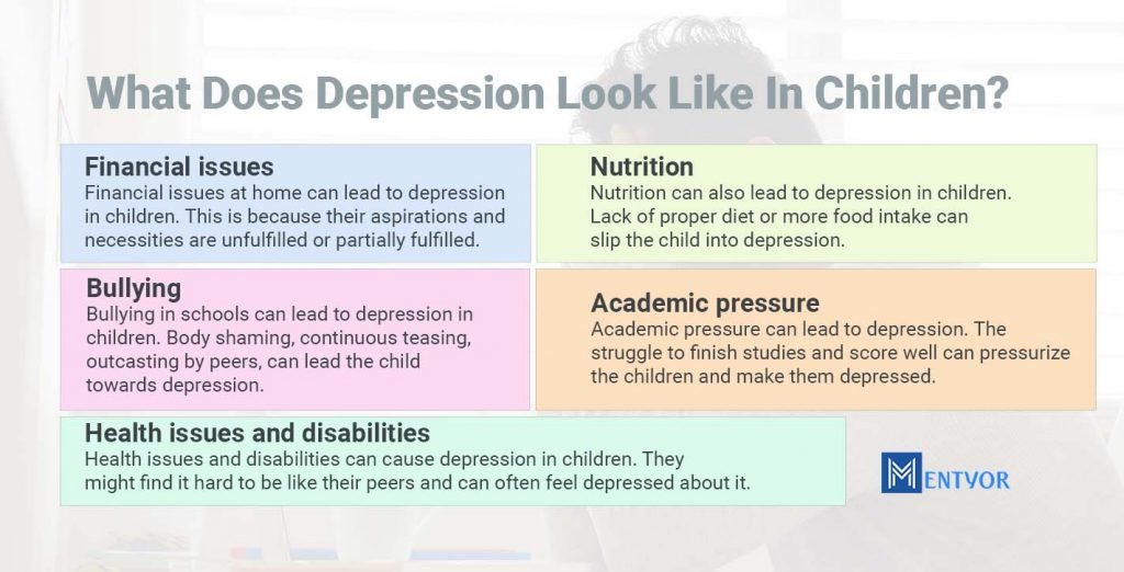 Depression in children