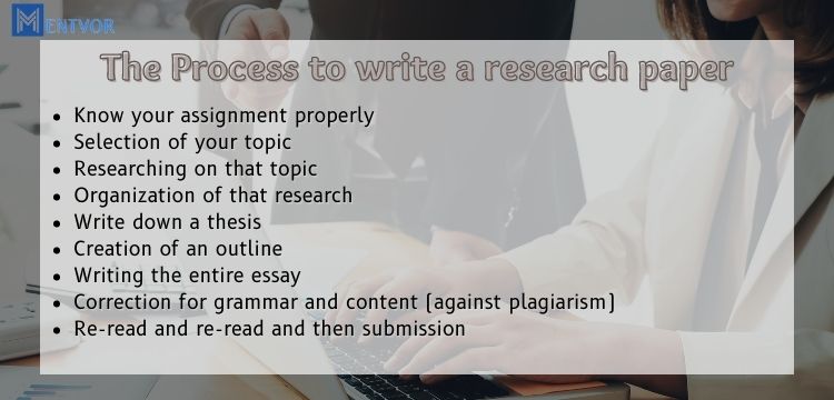 reflect on the overall writing process of your research paper