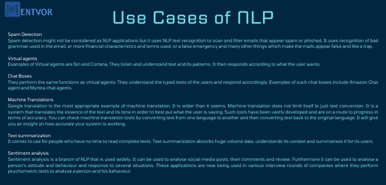 Use Cases of NLP