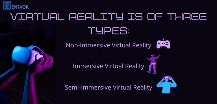 Virtual Reality