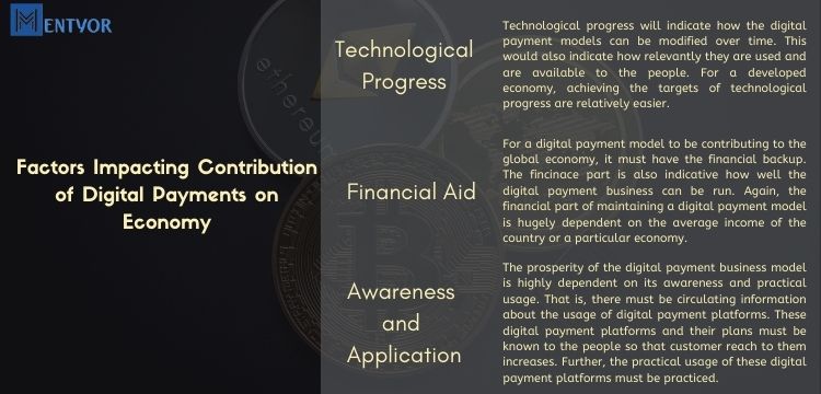 Factors Impacting Contribution of Digital Payments on Economy