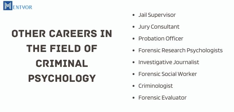 careers in Criminal psychology