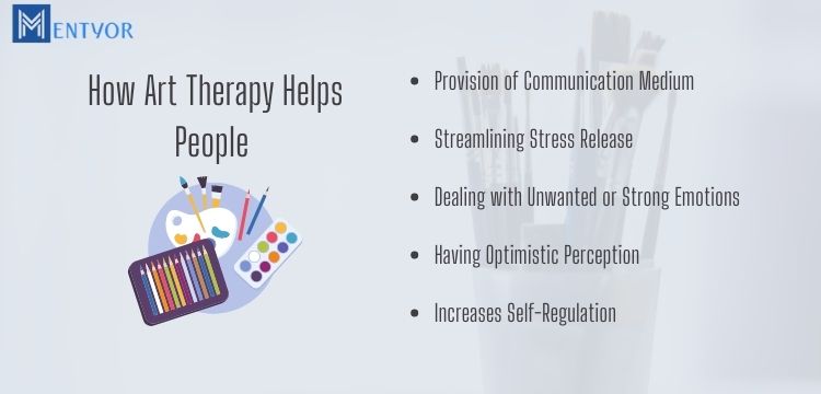 How Art Therapy Helps People 