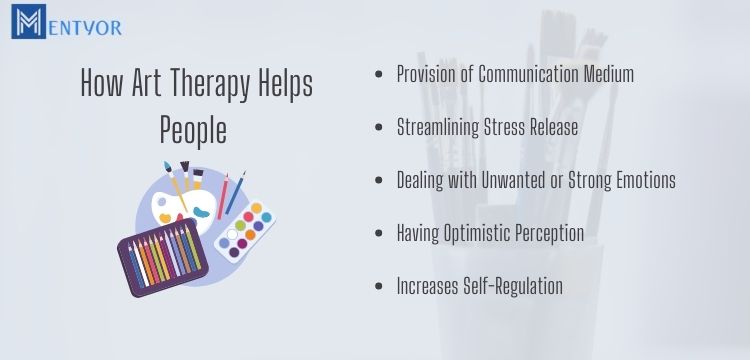 How Art Therapy Helps People