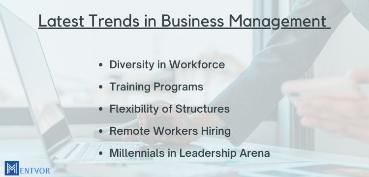 Latest Trends in Business Management 